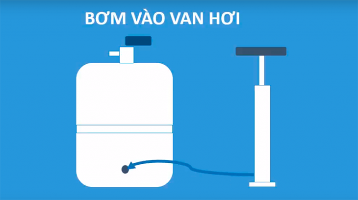 Kiểm tra lỗi máy lọc nước không có nước vào bình áp